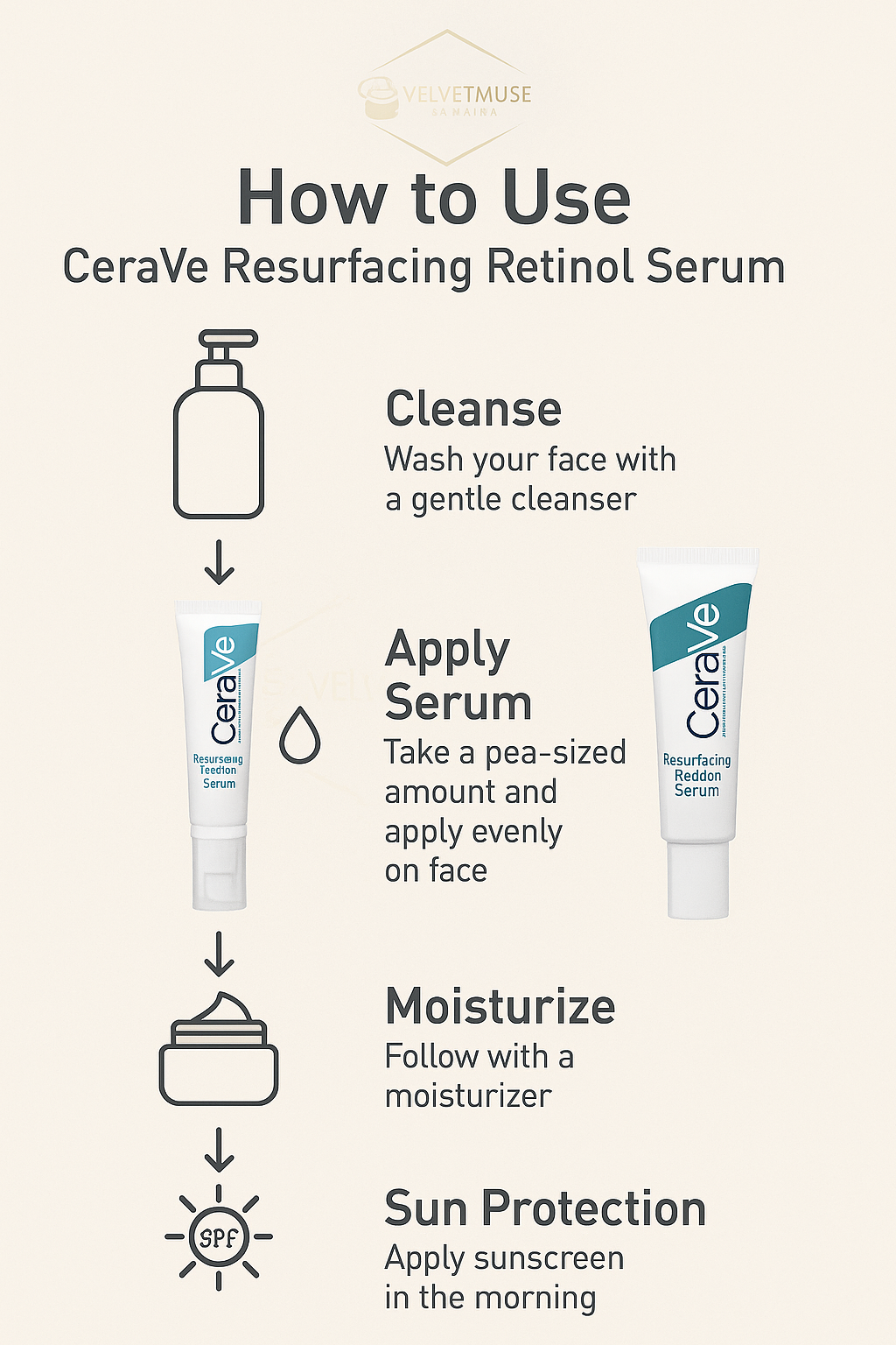 CeraVe Psoriasis Moisturizing Cream – 8 oz